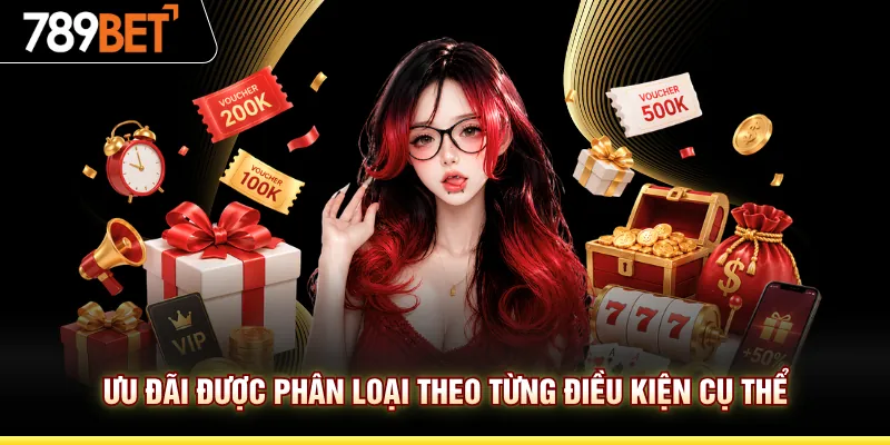 Ưu đãi được phân loại theo từng điều kiện cụ thể